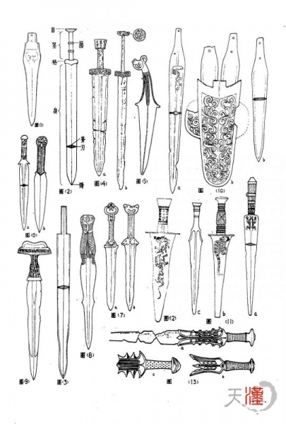 中国古代佩剑佩刀与佩带方法