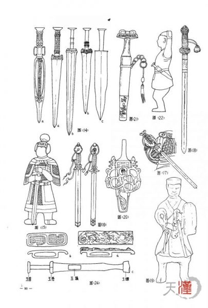 中国古代佩剑佩刀与佩带方法